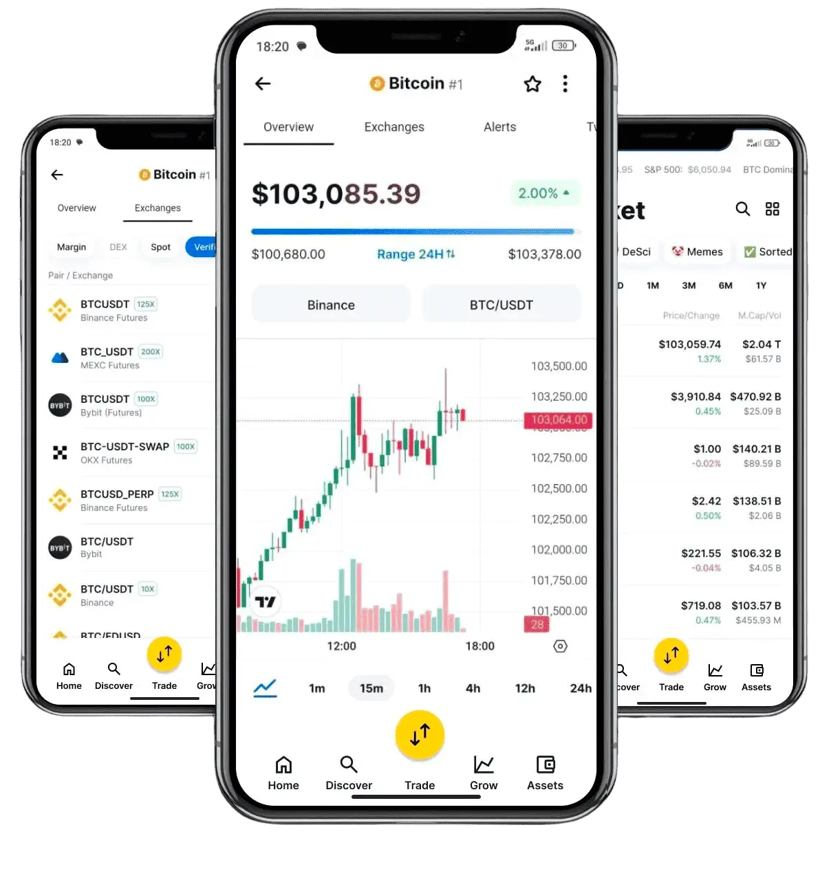 Nova Azurix trading automation