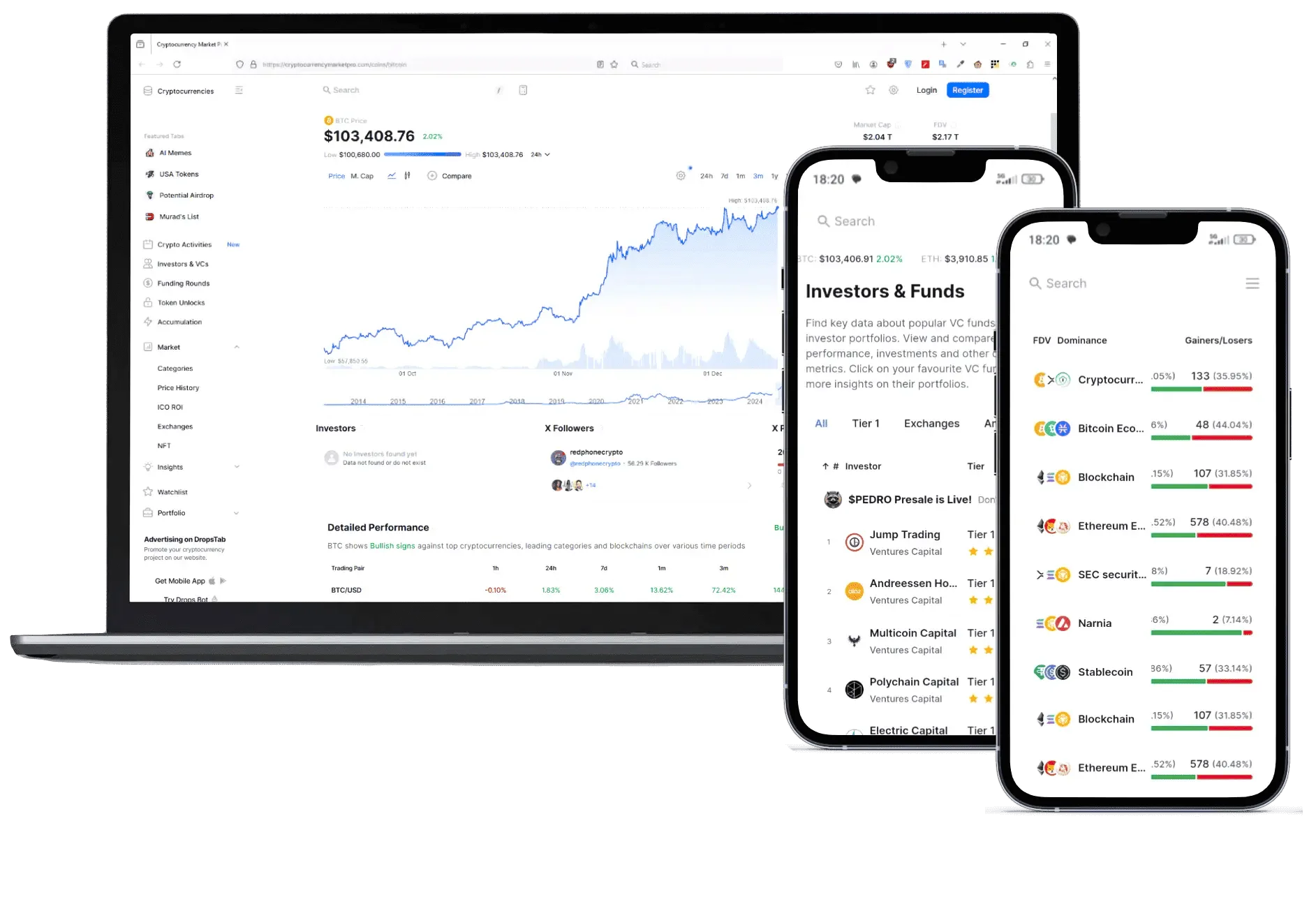 Nova Azurix market tools